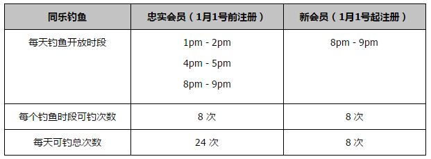 2021年的春分，疫散春回，应;人民英雄张定宇的邀约，曾经为武汉拼过命的援鄂医疗队从全国各地回到武汉，而用影像铭记那段历史的电影《中国医生》剧组也应邀重回拍摄地武汉